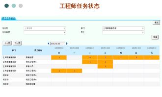 原厂售后服务软件 高效匹配与软件服务的关键要素