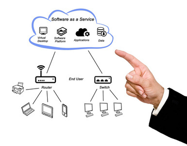 大数据服务与软件服务的融合 驱动未来的智能引擎